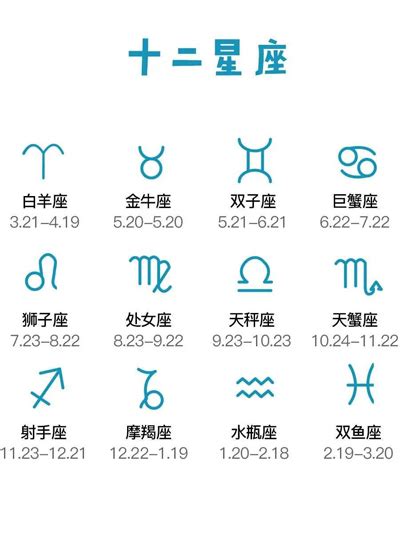 11月22號星座|12星座月份｜星座日期表+性格特質+星座四象一